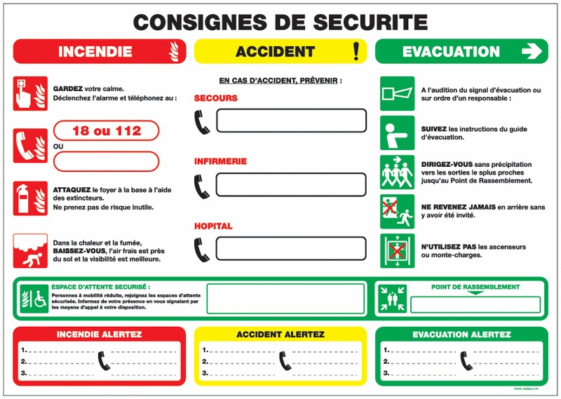 Affiche des consignes de sécurité incendie